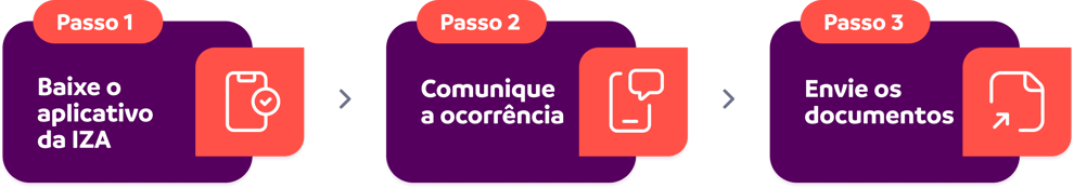 TRES_PASSOS TRES_PASSOS
