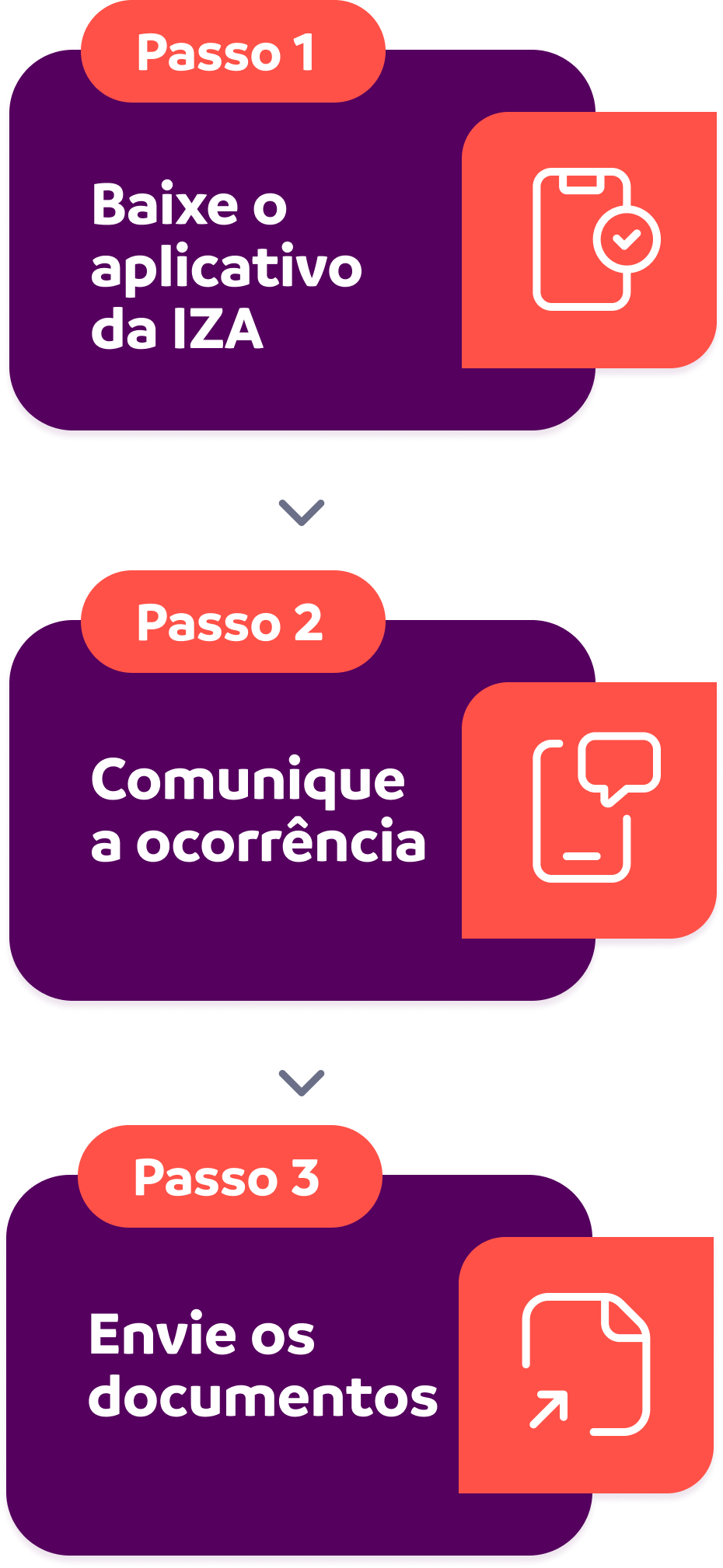 TRES_PASSOS_mobile TRES_PASSOS_mobile